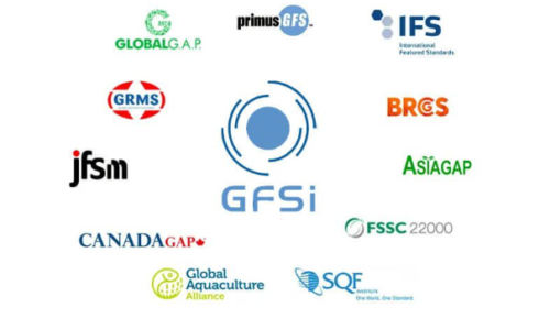 TƯ VẤN CHỨNG NHẬN GFSI