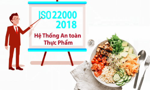 KHÓA ĐÀO TẠO CHUYÊN VIÊN QUẢN LÝ VỆ SINH AN TOÀN THỰC PHẨM