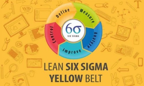 KHÓA ĐÀO TẠO LEAN SIX SIGMA YELLOW BELT (ĐAI VÀNG)